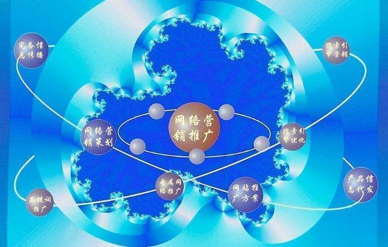 寿宁新媒体运营企业需要掌握的网络推广技巧有哪些