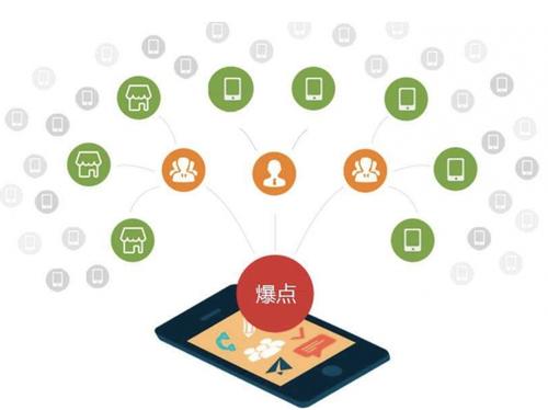 寿宁为什么越来越多的企业通过软文营销来引流